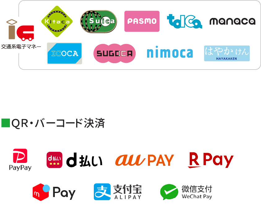 交通系電子マネー